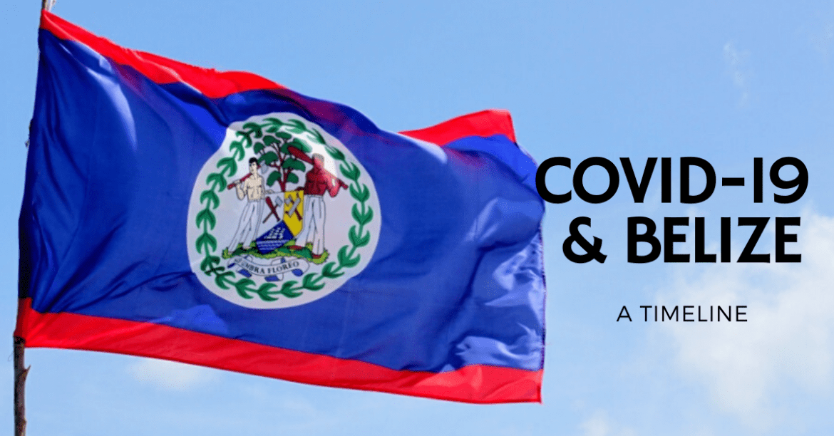 covid19 BELIZE TIMELINE