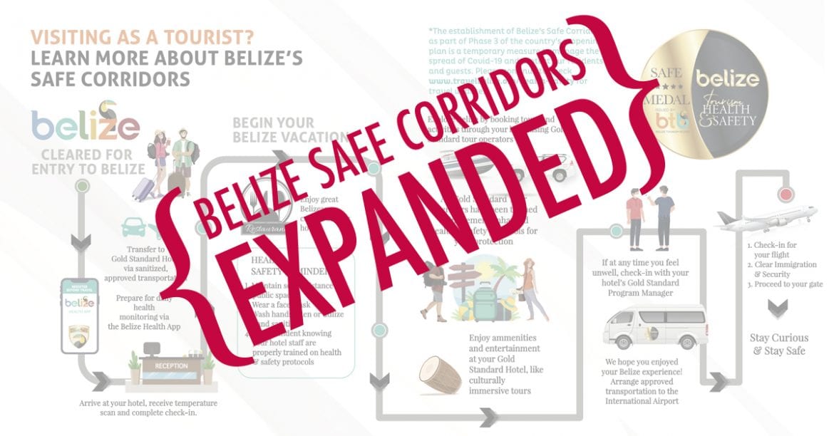 belize safe corridor expanded