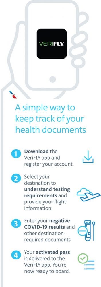 verifly health app covid aa
