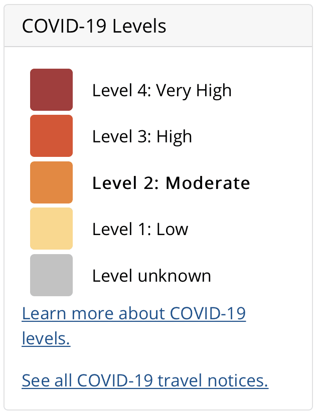 low covid-19 level belize CDC warning