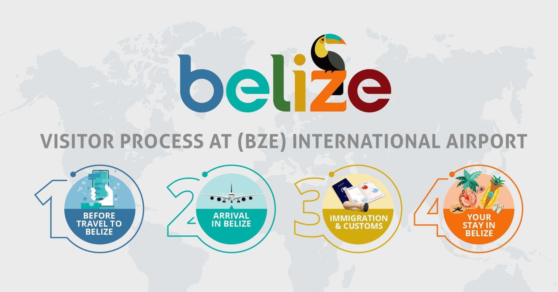 belize-airport-flow-02